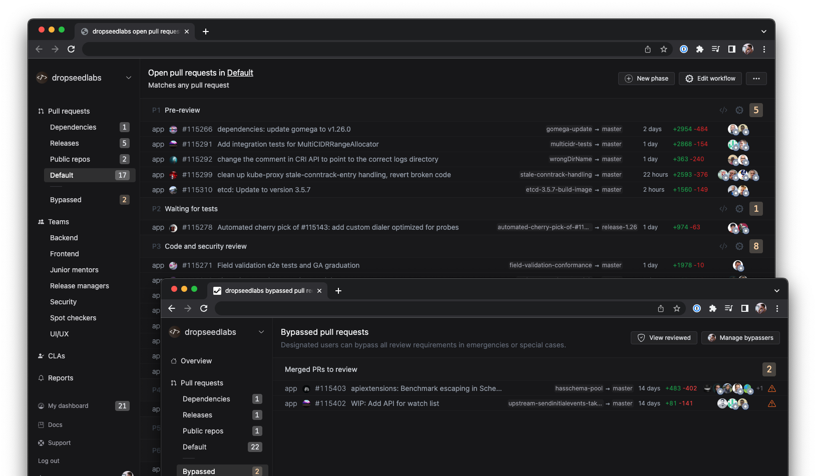 Example dashboard for reviewing pull requests for SOX compliance